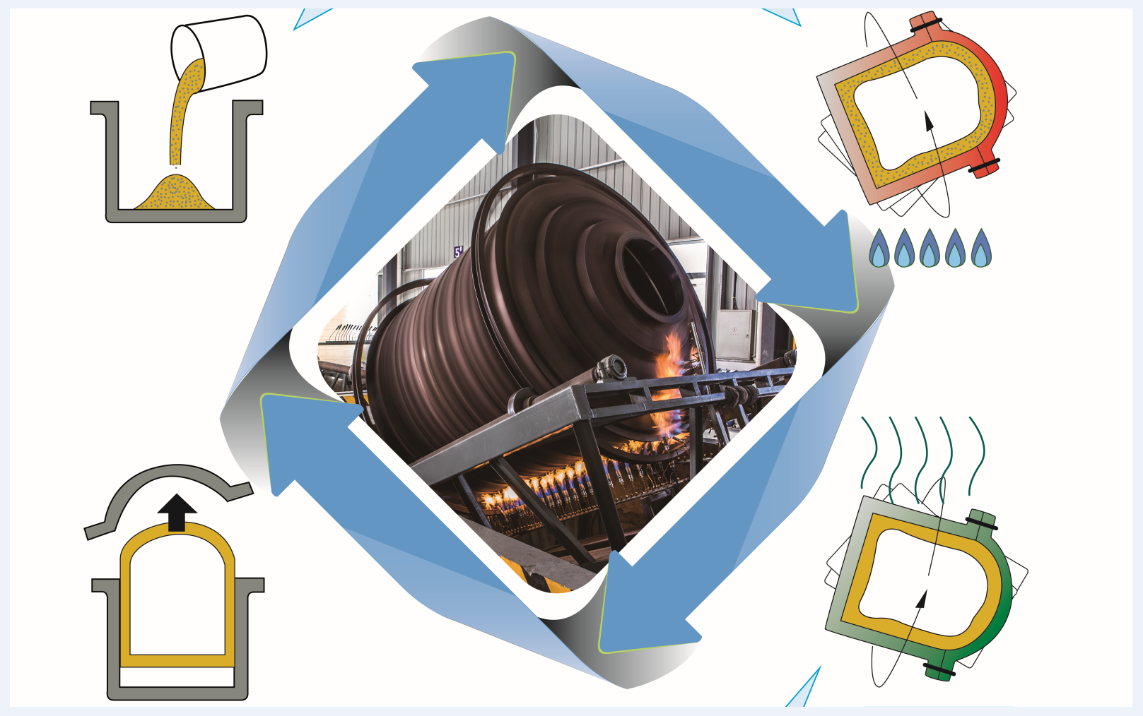 国产一区二区三区高清在线观看