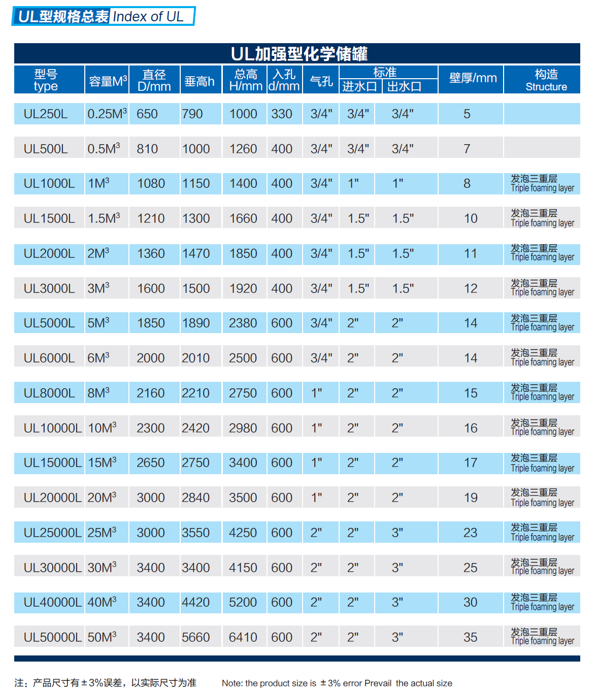 国产一区二区三区高清在线观看