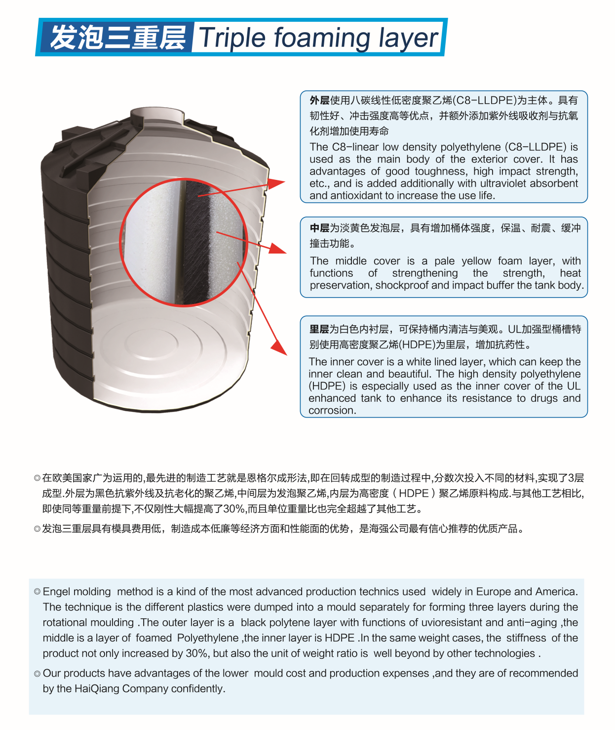 国产一区二区三区高清在线观看
